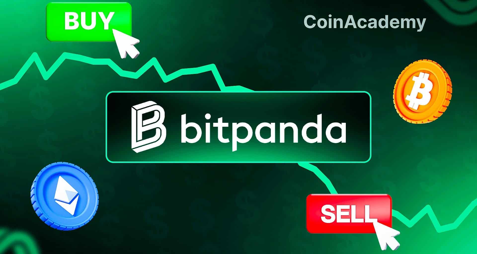 bitpanda limit order