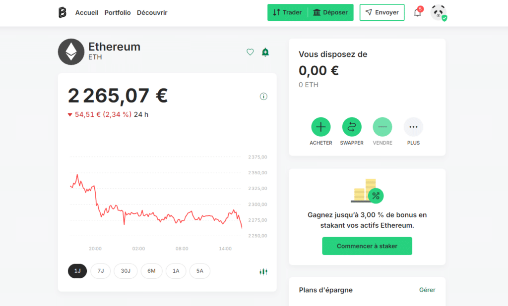 bitpanda ethereum etf france