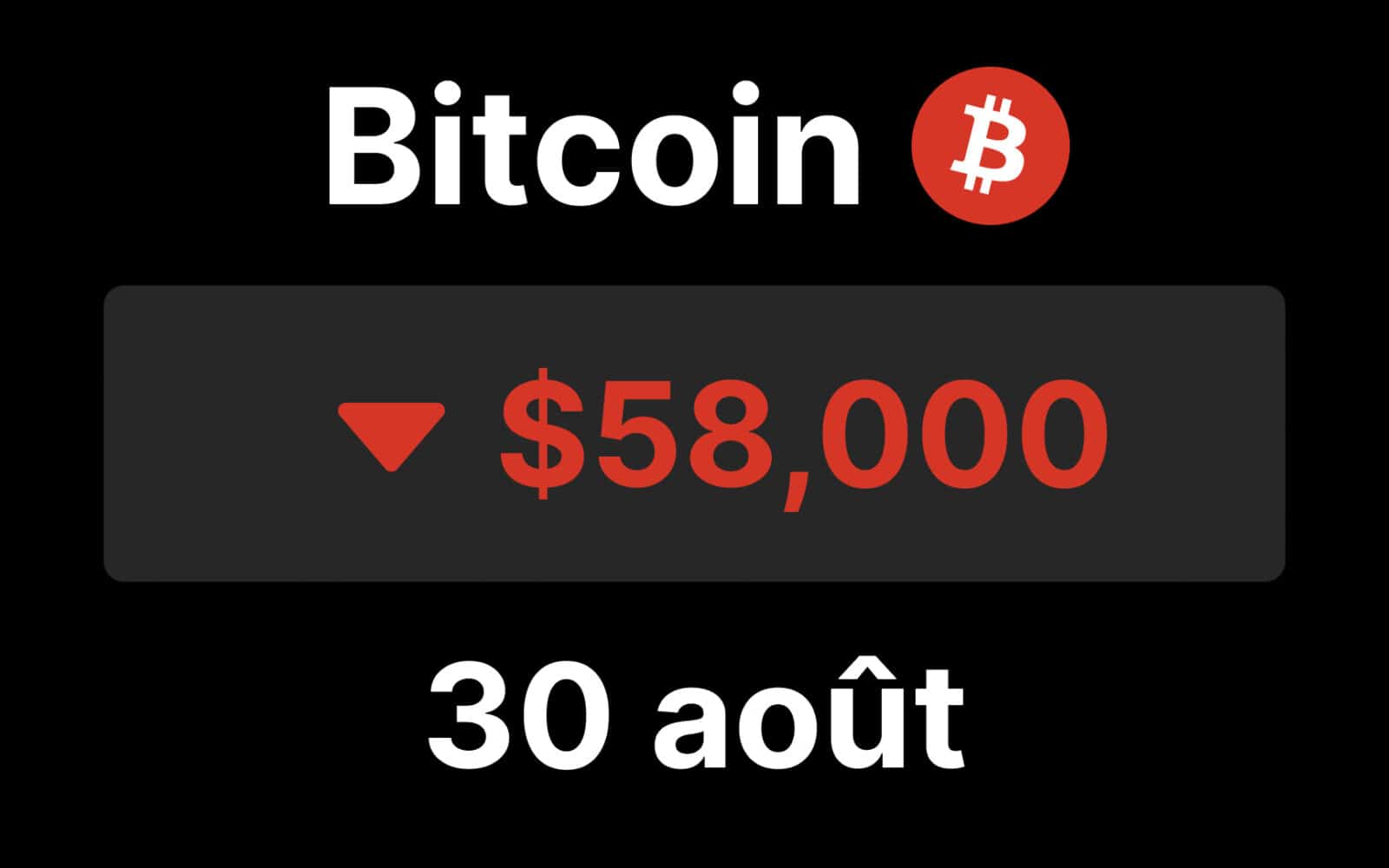 btc bitcoin chute 58000