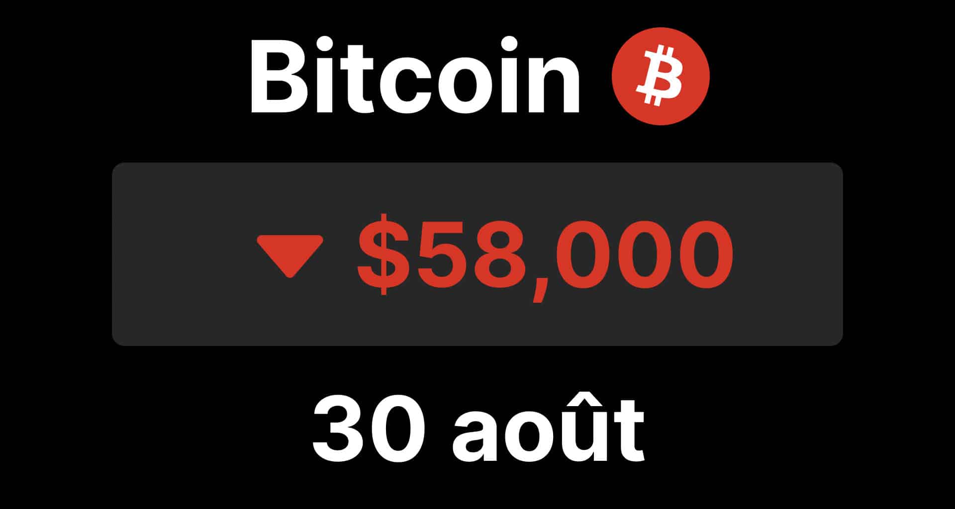 btc bitcoin chute 58000