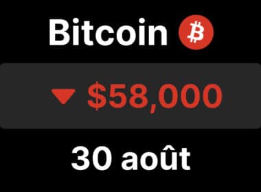 btc bitcoin chute 58000