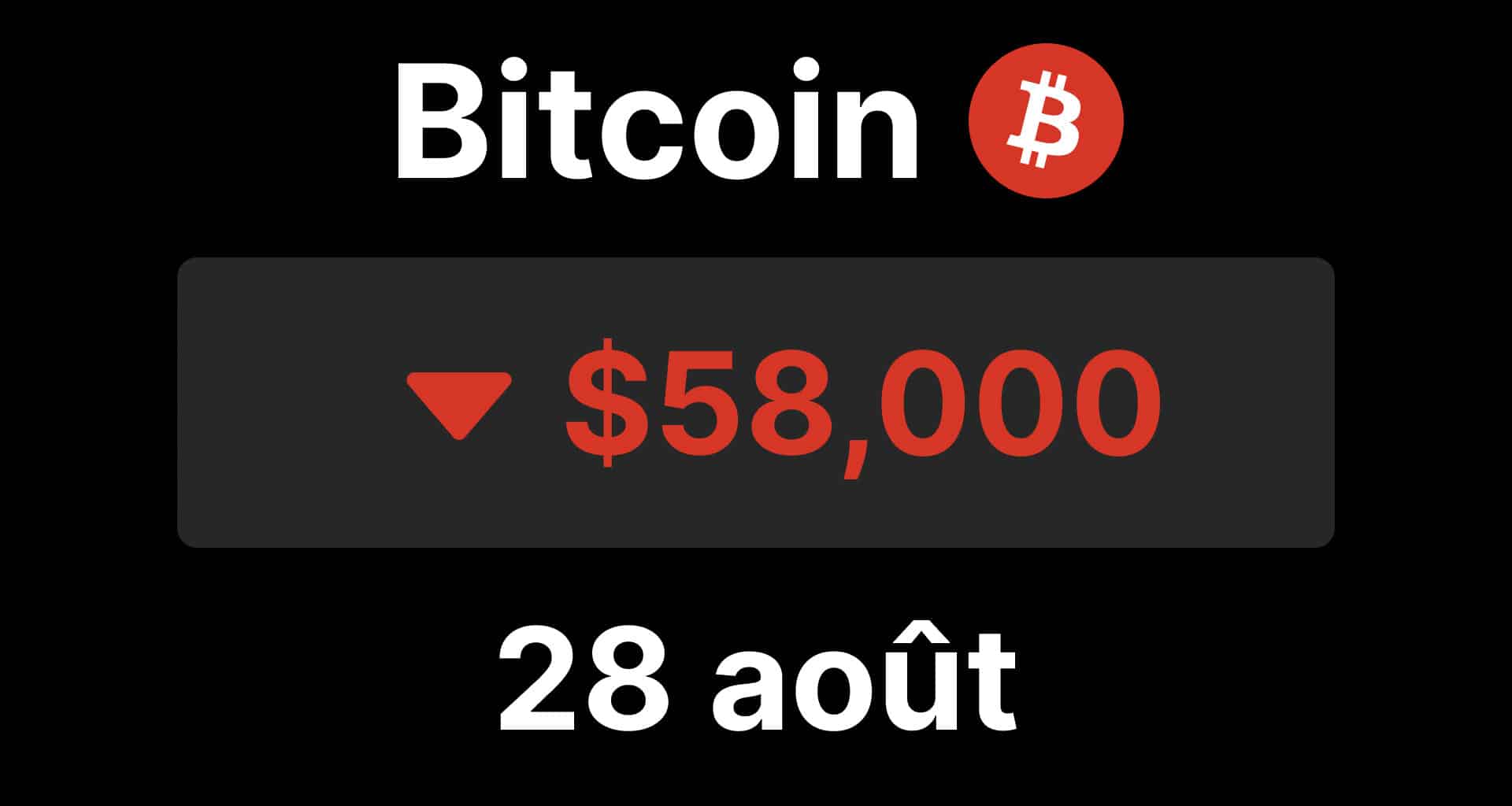 btc bitcoin chute 58000