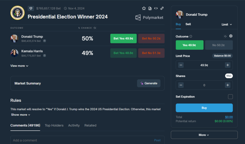 polymarket donald trump kamala harris prediction