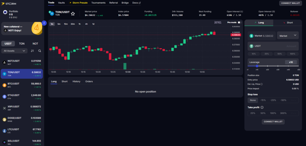 storm trade ton trading crypto