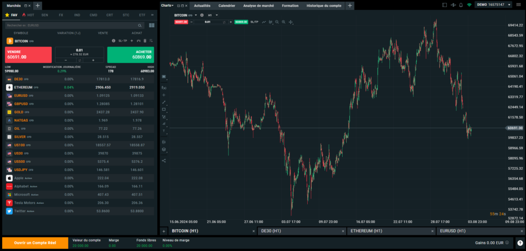 xtb bitcoin cfd