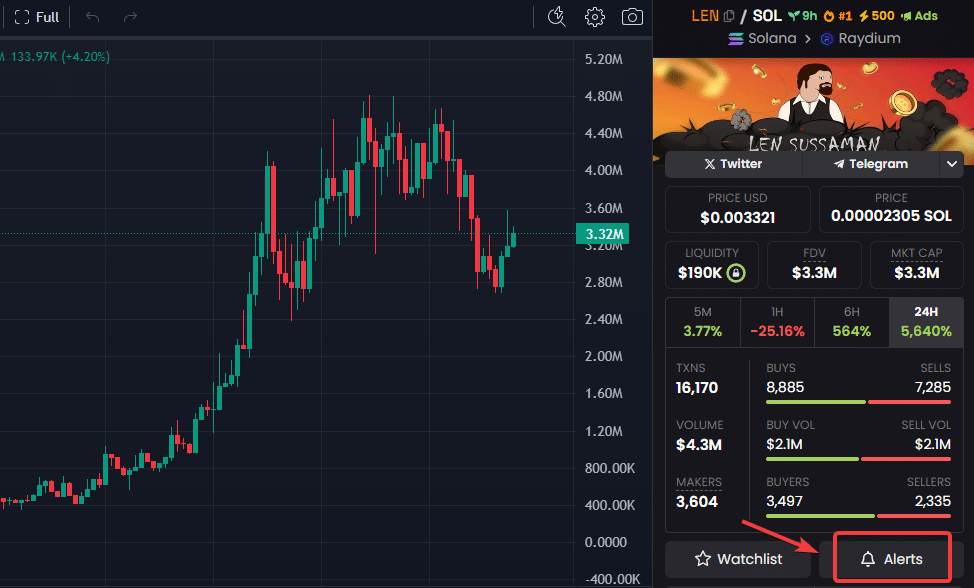 dexscreener alerts crypto