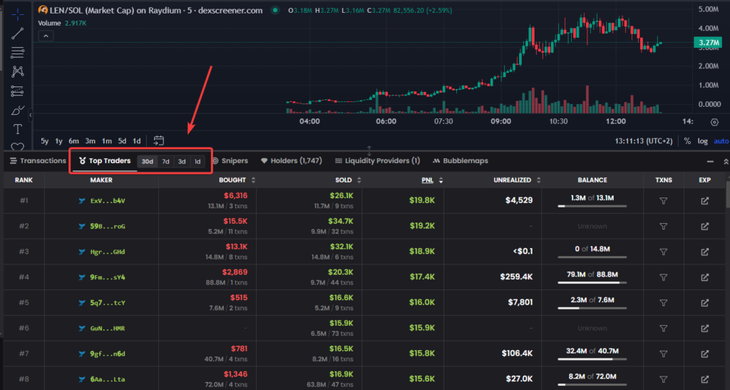 dexscreener top traders crypto