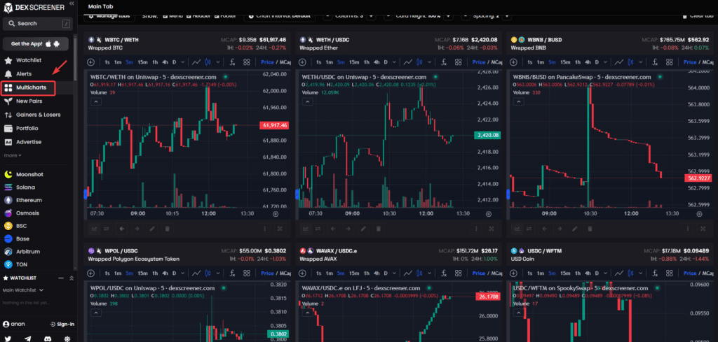 multichart crypto dexscreener