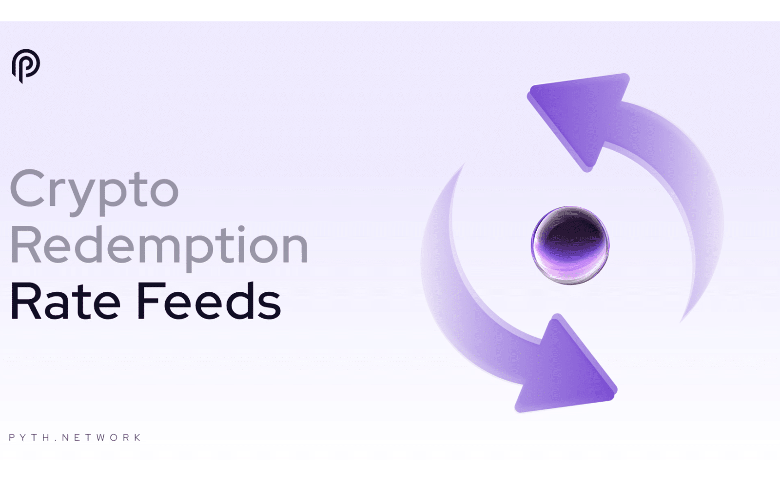 pyth network Crypto Redemption Rate Feeds