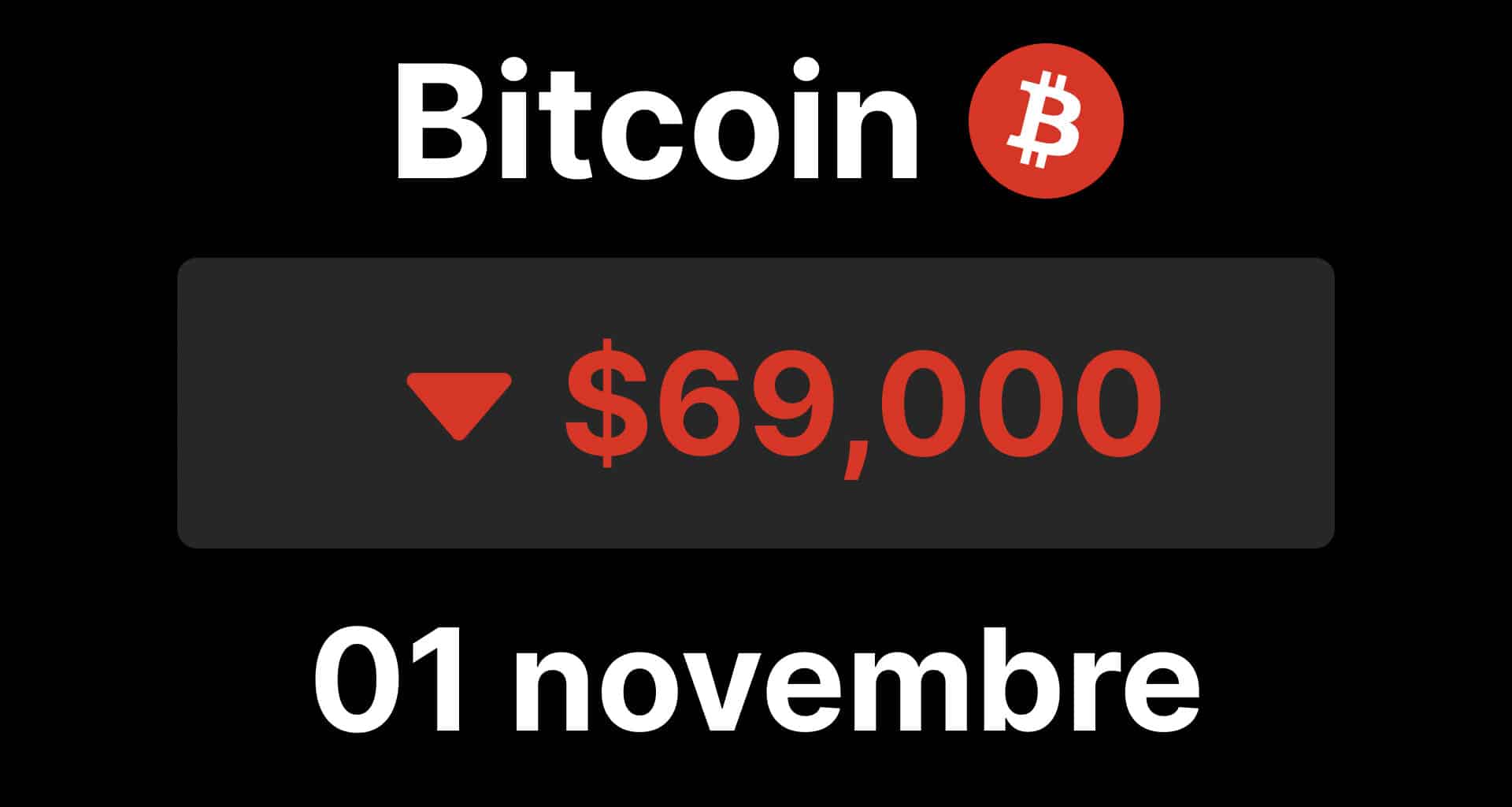 BTC bitcoin 69