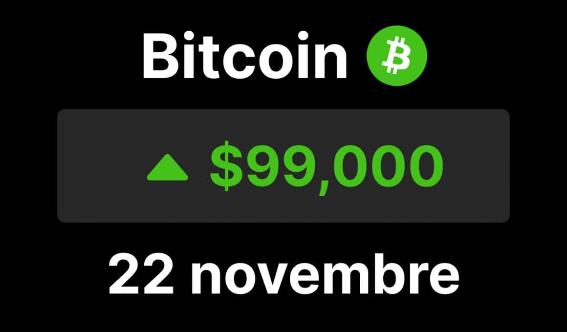 BTC bitcoin 99000