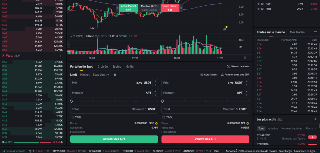 acheter aptos apt binance crypto