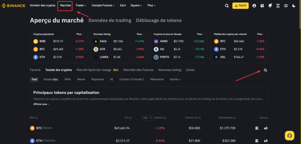 binance achat crypto spot