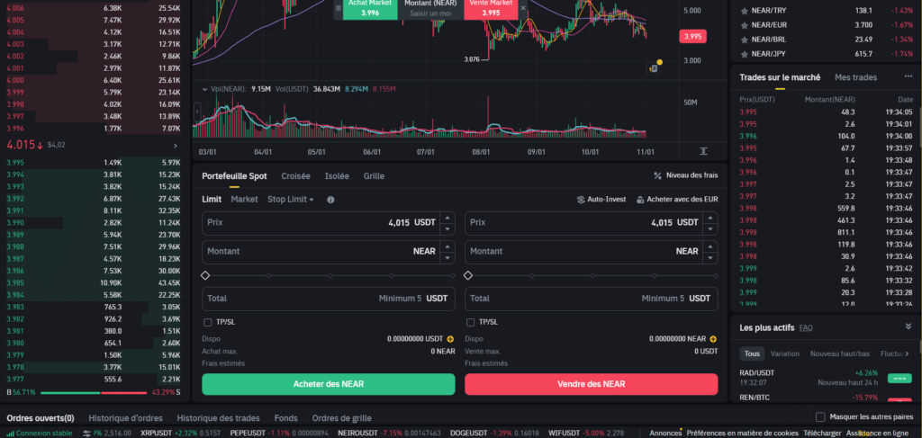 binance achat near protocol crypto