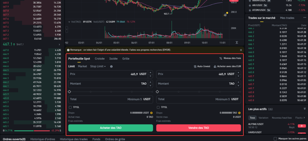 binance achat tao bittensor spot