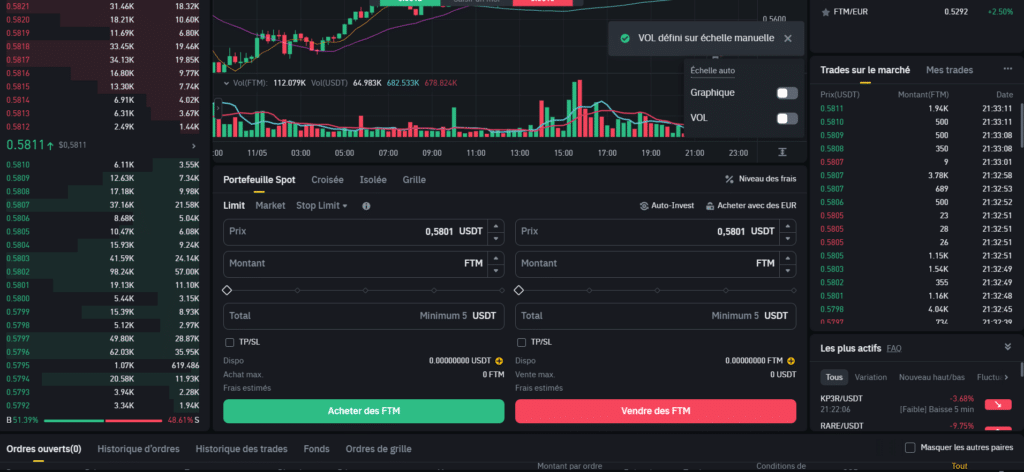 binance acheter fantom ftm crypto