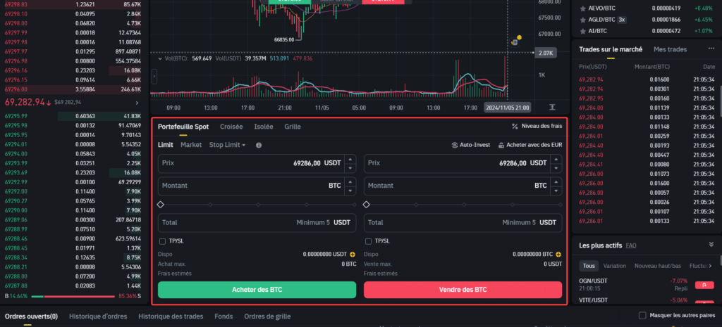 binance acheter pepe crypto