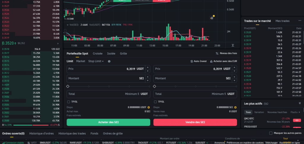 binance acheter sei spot crypto