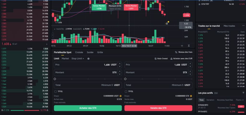 binance acheter stacks stx crypto