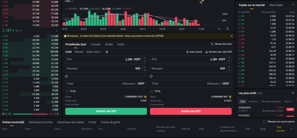 binance acheter wif crypto