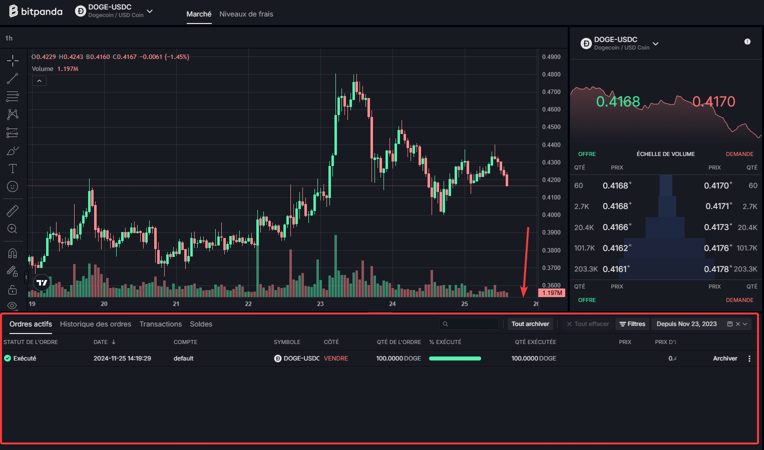 bitpanda ordre trading