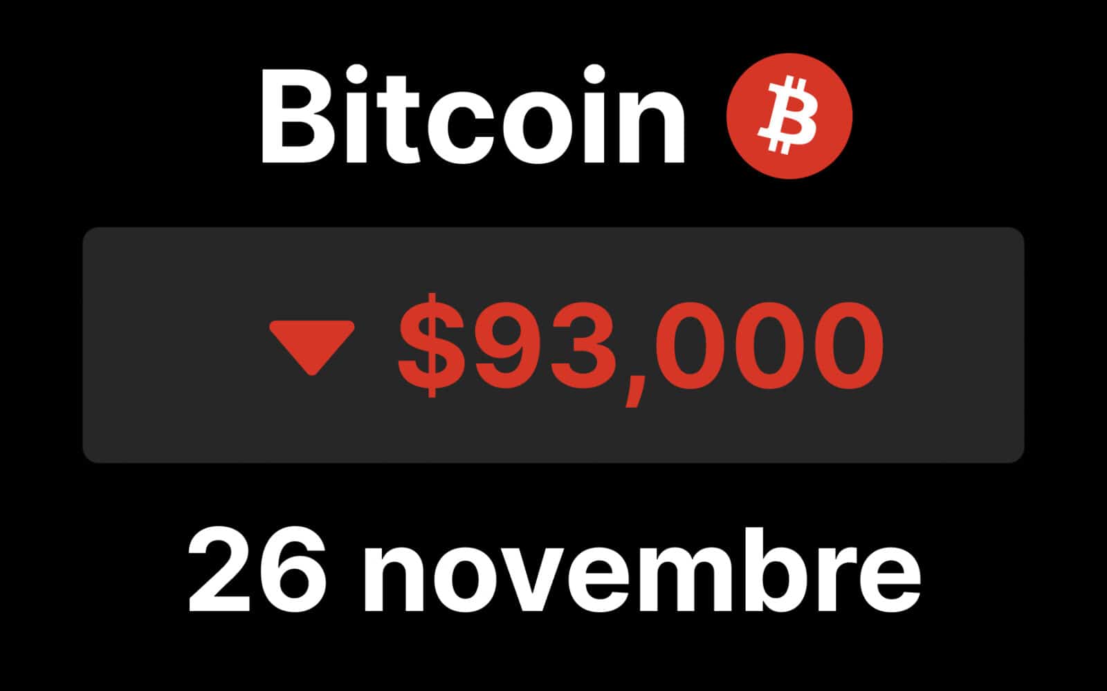 btc bitcoin 93000