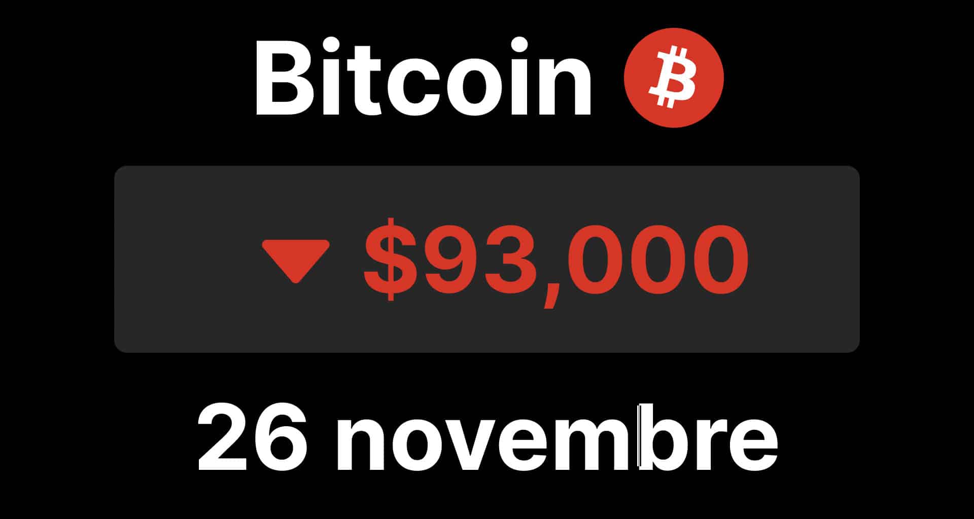 btc bitcoin 93000