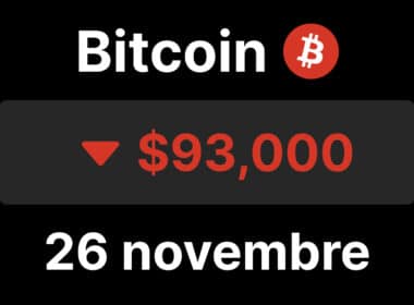 btc bitcoin 93000