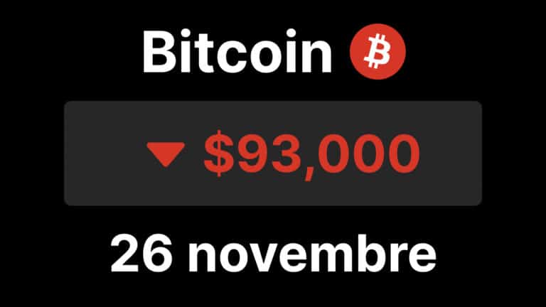 btc bitcoin 93000