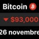 btc bitcoin 93000