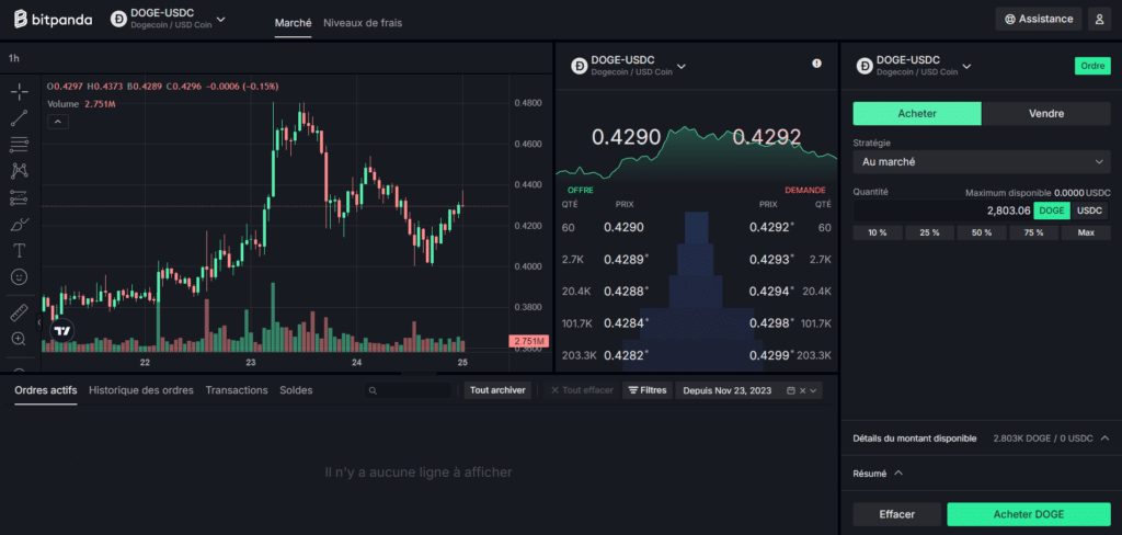 bitpanda fusion interface