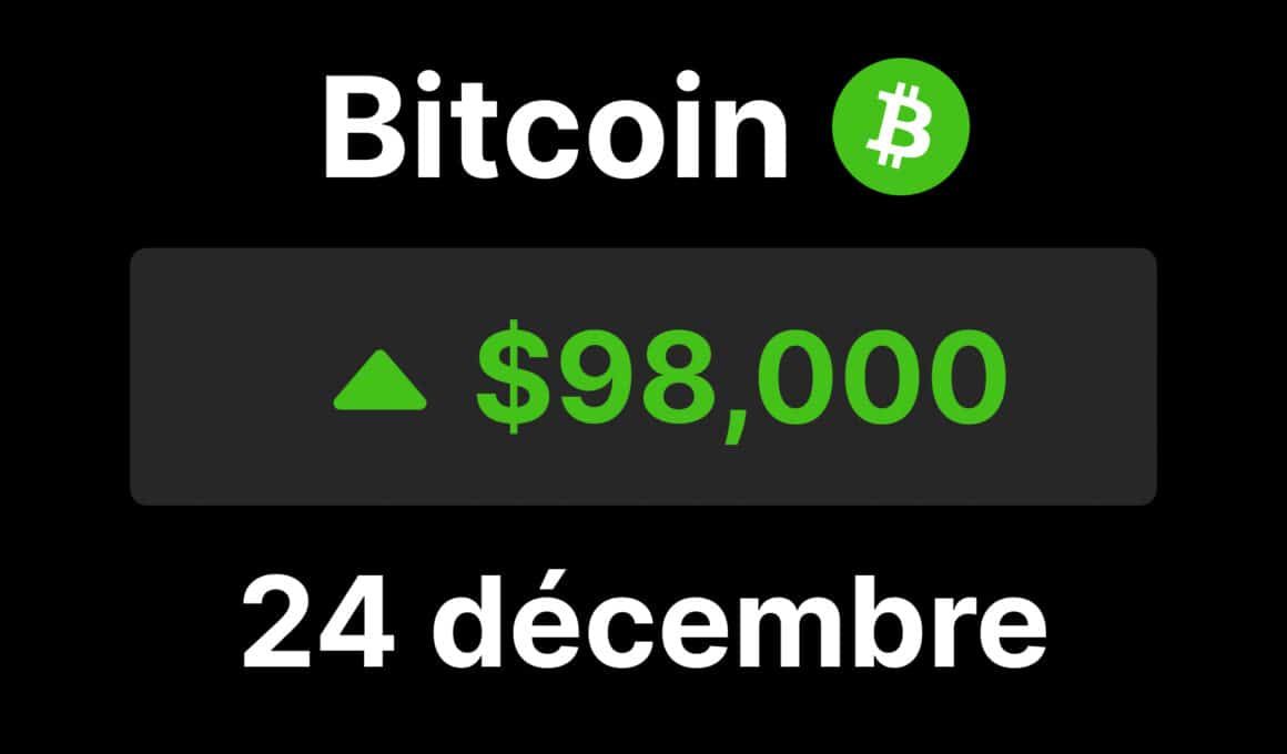 BTC bitcoin 98000 santa rallye