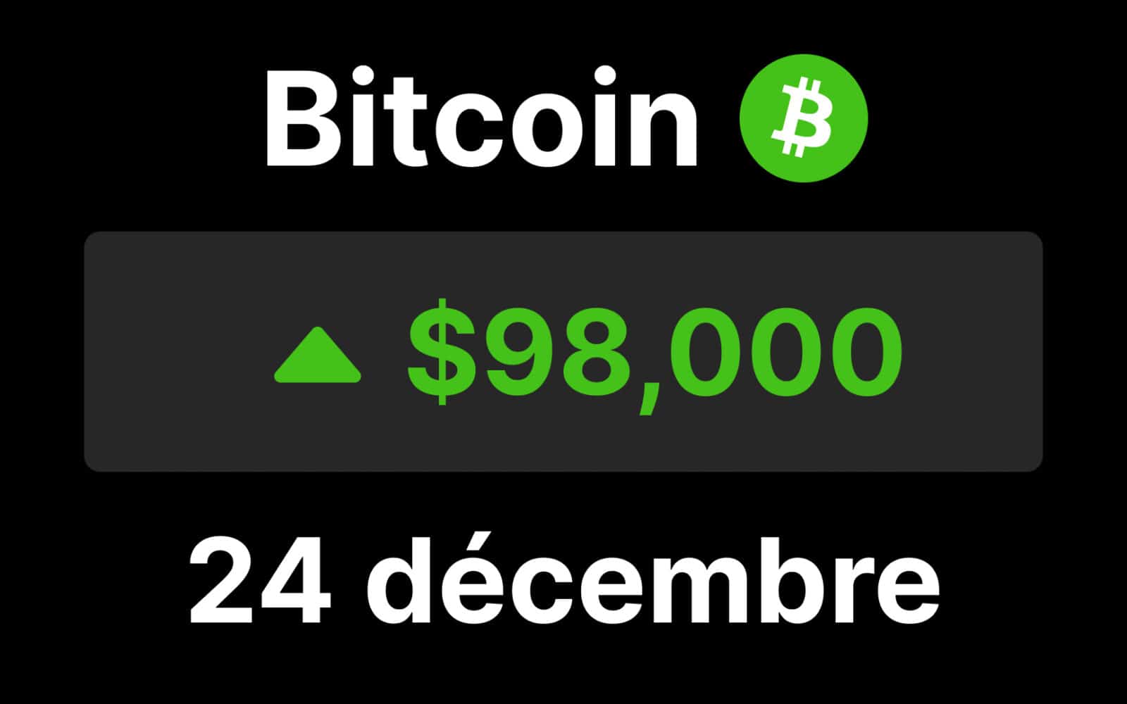 BTC bitcoin 98000 santa rallye