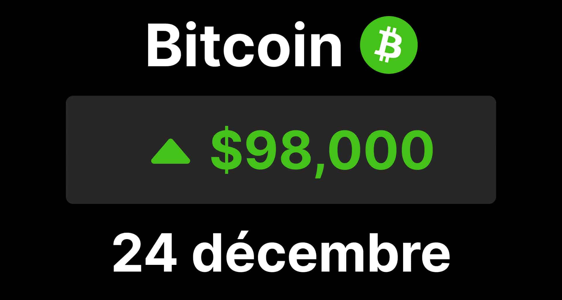 BTC bitcoin 98000 santa rallye