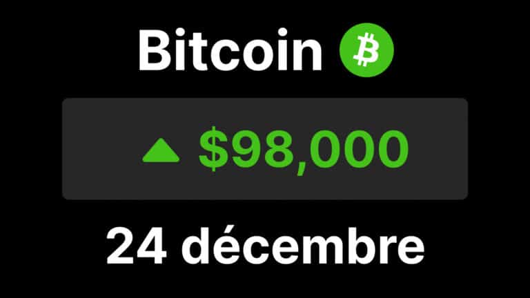 BTC bitcoin 98000 santa rallye