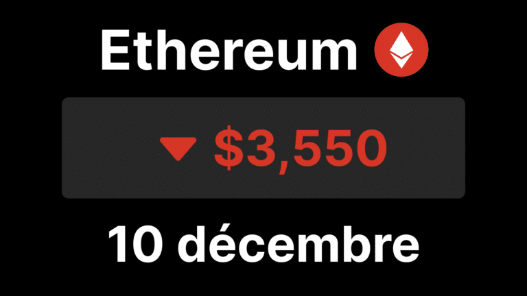 ETH ethereum altcoins chute liquidation