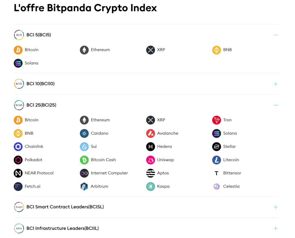 bitpanda crypto index