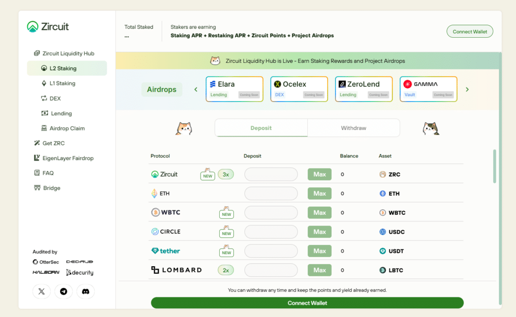 zircuit mainnet