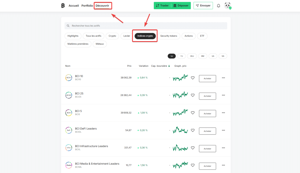 bitpanda indice crypto