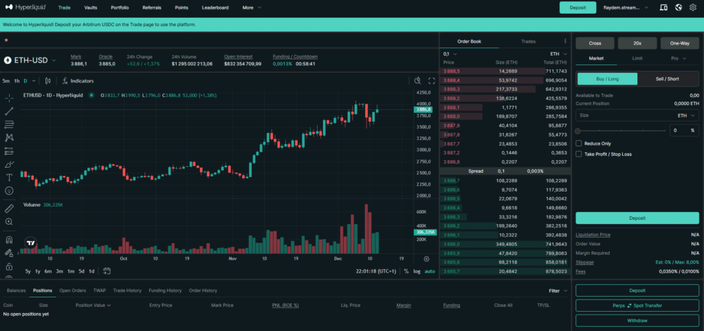 hyperliquid trading presentation