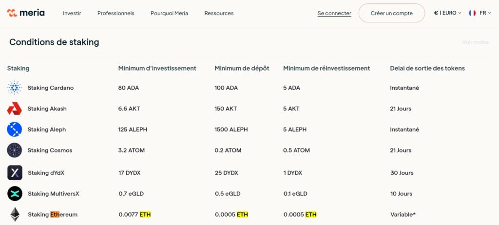 staking meria