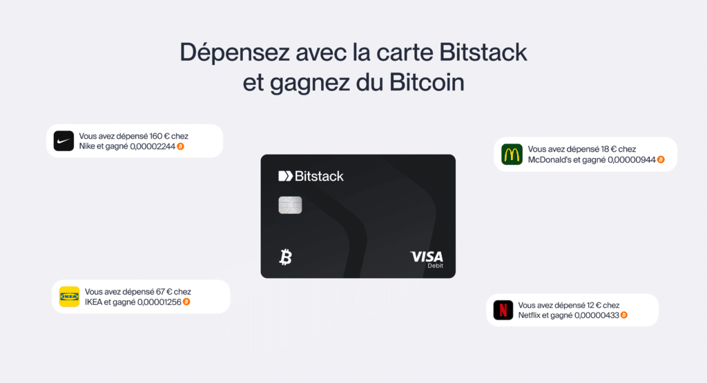 Bitstack - carte