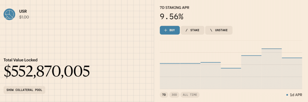 resolv usr achat