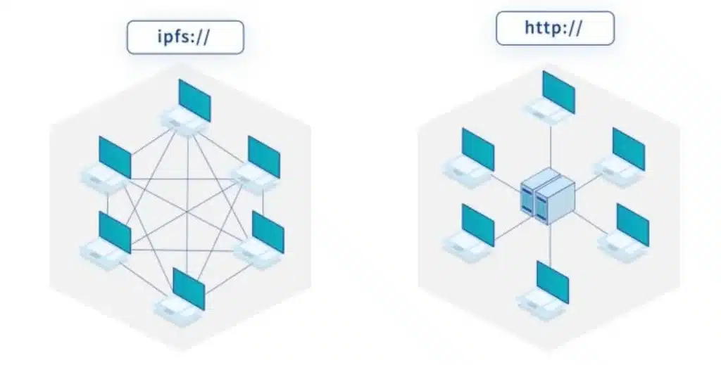 desci ipfs