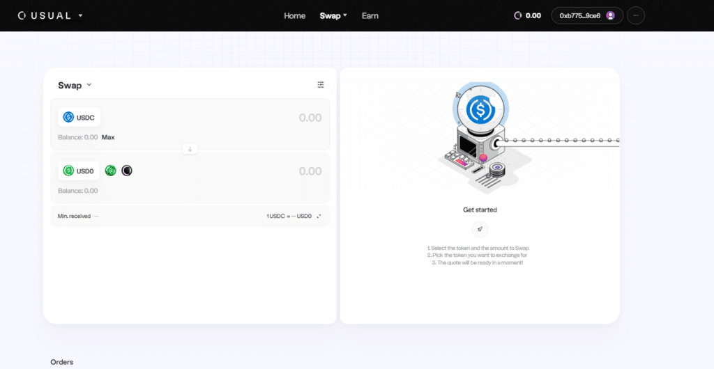 USD0 usual stablecoin crypto