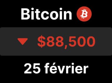 BTC bitcoin chute 89000