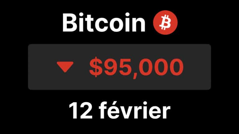 BTC bitcoin inflation americaine