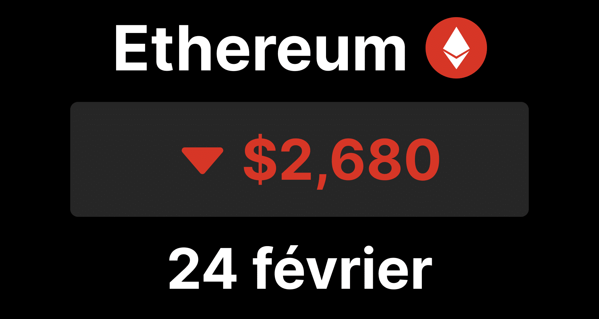 ETH ethereum bybit reserves