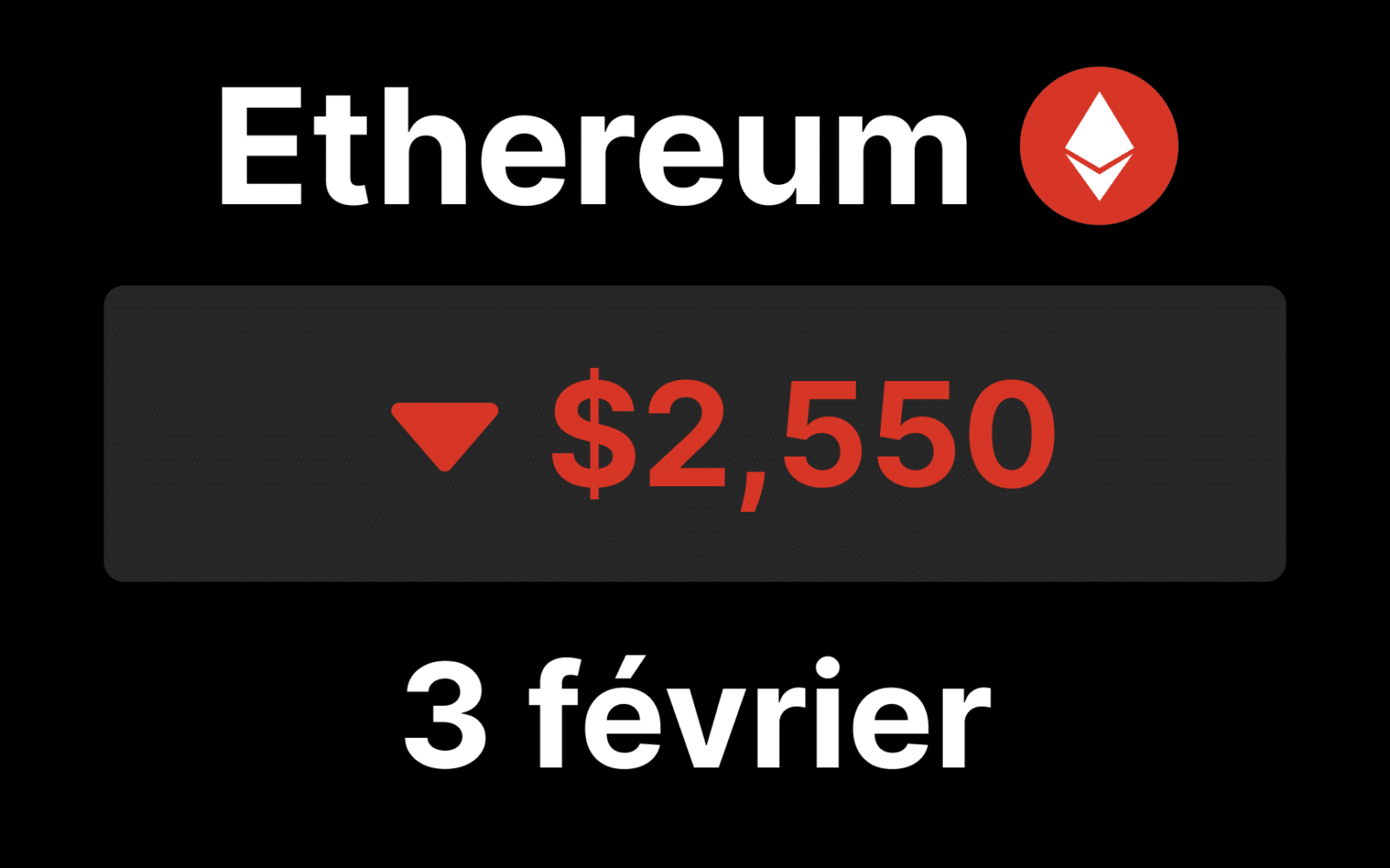 Eth ethereum marche liquidations