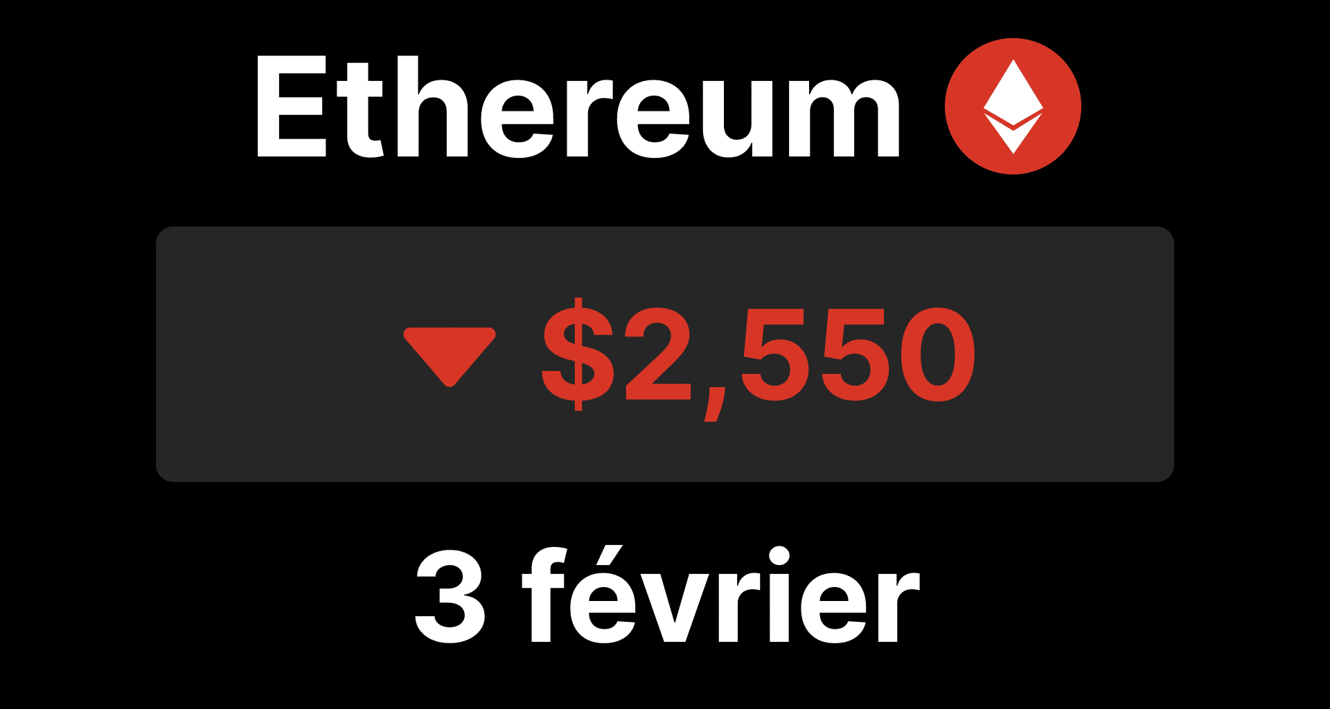 Eth ethereum marche liquidations